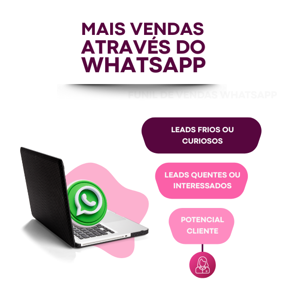 Curso mais vendas no WhatsApp - Bloco 2 - completo